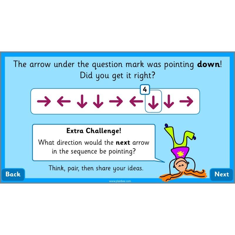 PlanBee Explore Position and Direction Year 2 Maths | PlanBee