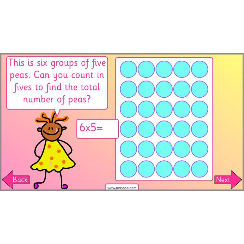 PlanBee Let's use number patterns: Year 2 number sequences