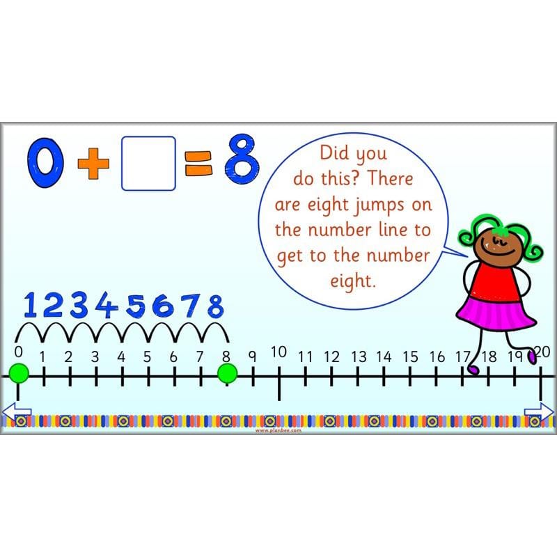 PlanBee Let’s solve missing number problems - Year 1 KS1 Maths plans