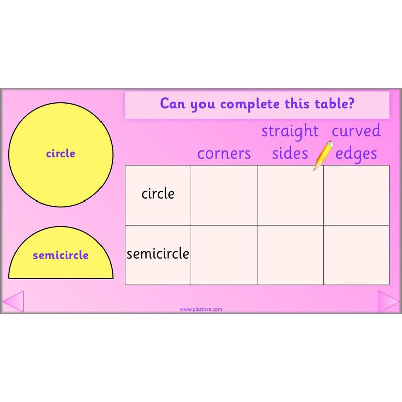 PlanBee Names of 2D shapes Year 1 Maths by PlanBee