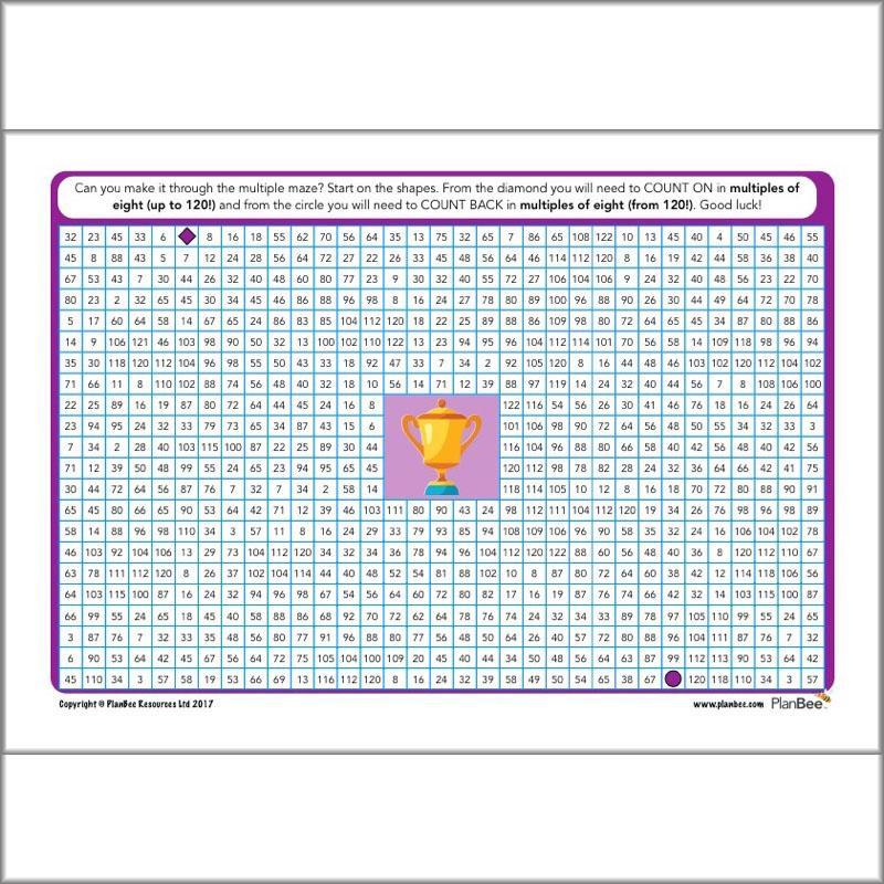 PlanBee KS2 Maths Home Learning Activites for Year 5 & Year 6