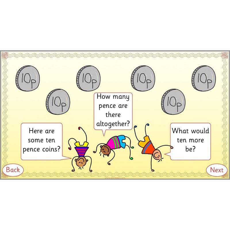 PlanBee Let’s count in twos, fives and tens - KS1 Year 1 Maths