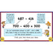 PlanBee Using Addition & Subtraction 1 - Year 4 Maths Planning and Resources