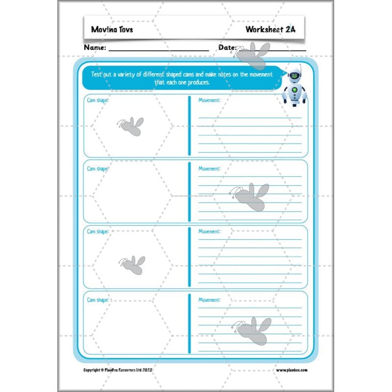 PlanBee Moving Toys KS2 DT Lessons for Year 5 | Cam Mechanisms