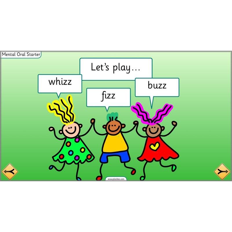 PlanBee Can We Link Multiplication and Division? Year 2 Maths scheme of work