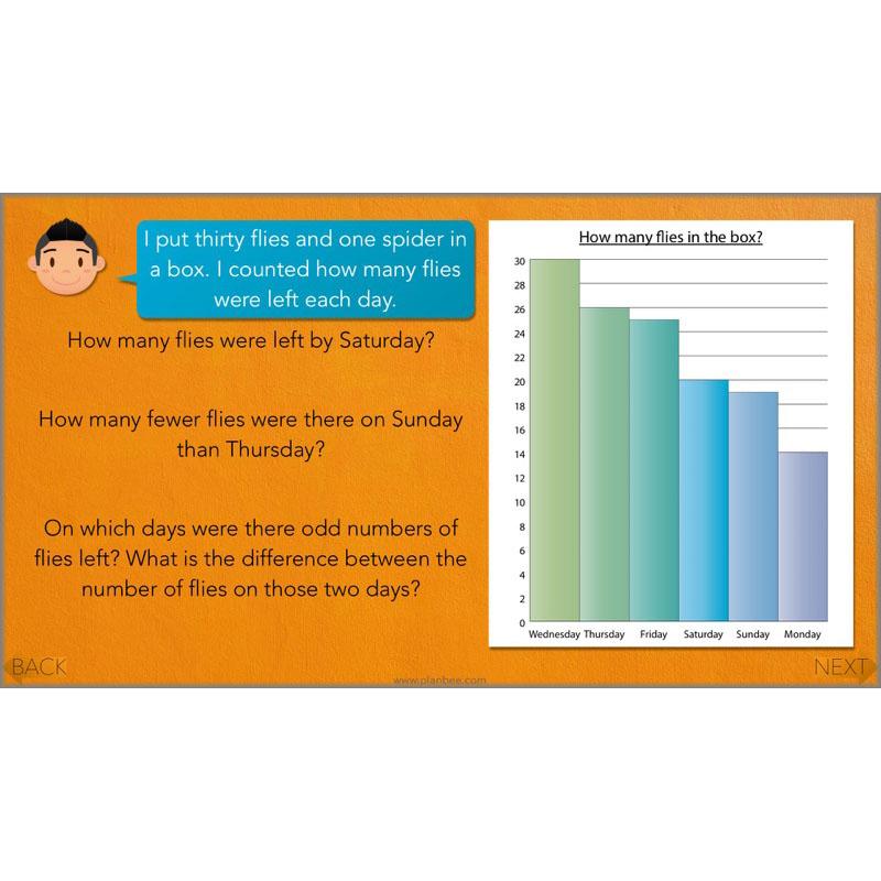 PlanBee Collecting and Sorting Data Year 3 Statistics by PlanBee