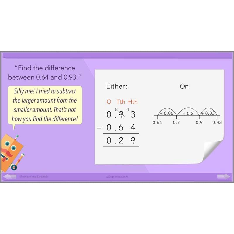 PlanBee Fractions and Decimals: Primary Year 4 Maths Lesson Plans | KS2