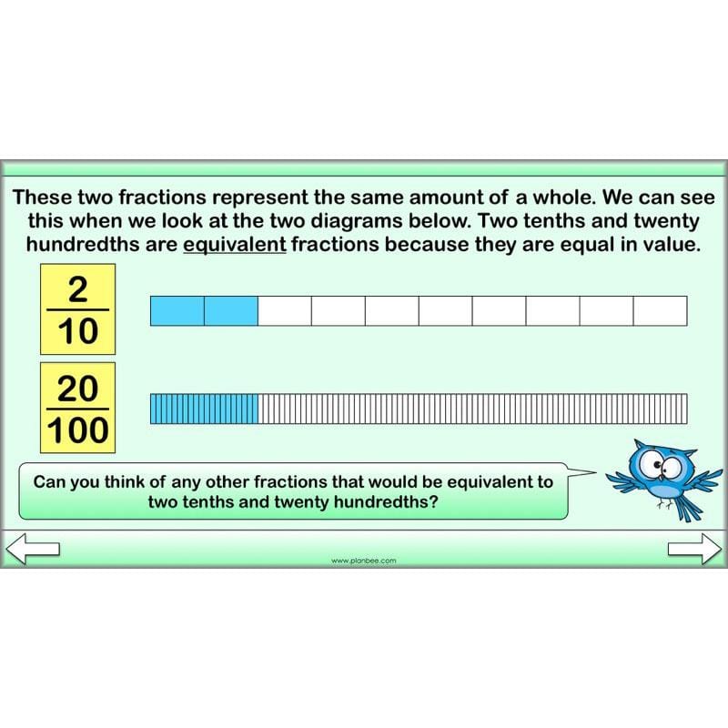 PlanBee Fractions and Time - Year 4 Primary Maths Resources