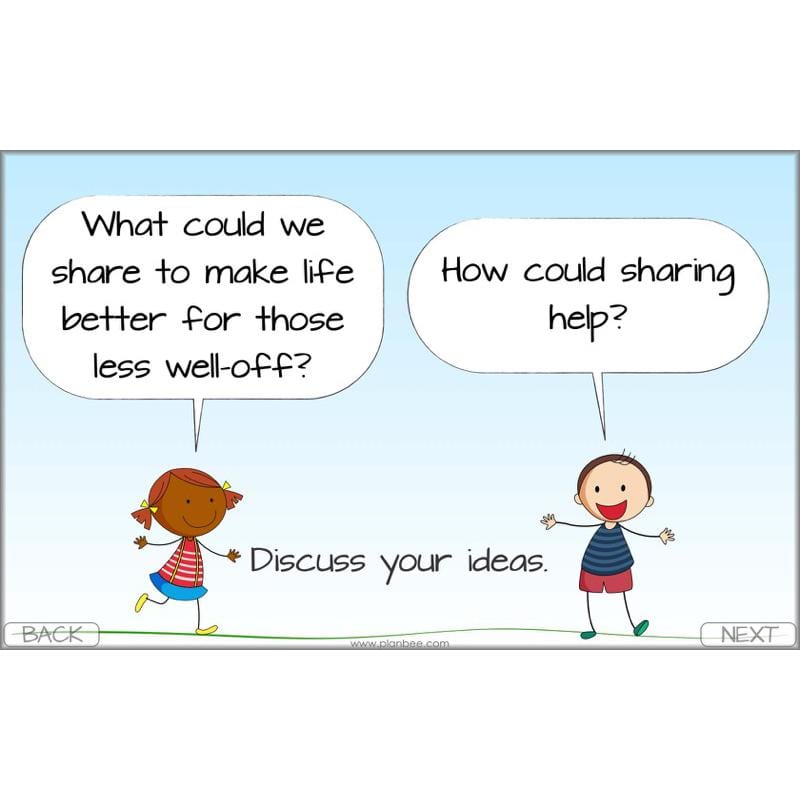 PlanBee Identity and Belonging Year 4 KS2 RE Lesson Pack by PlanBee