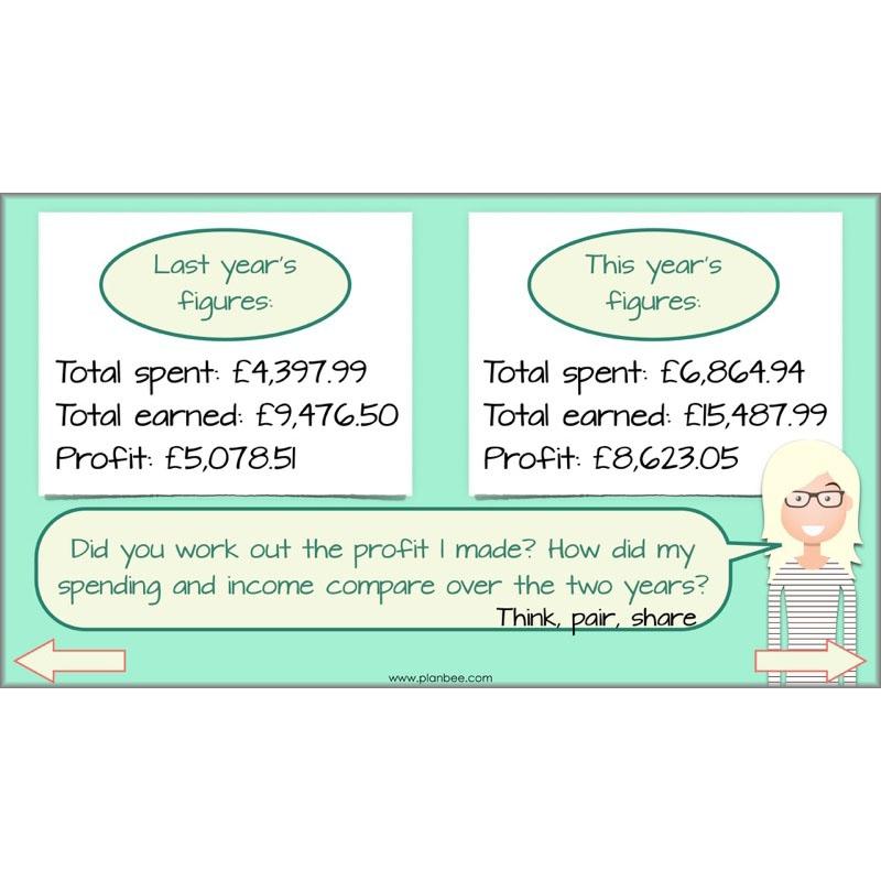 PlanBee Subtractions Strategies - Complete Year 6 Maths Lesson Plans - PlanBee