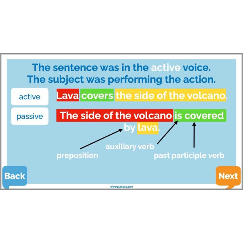 PlanBee Explanation Texts Year 6 - PlanBee English