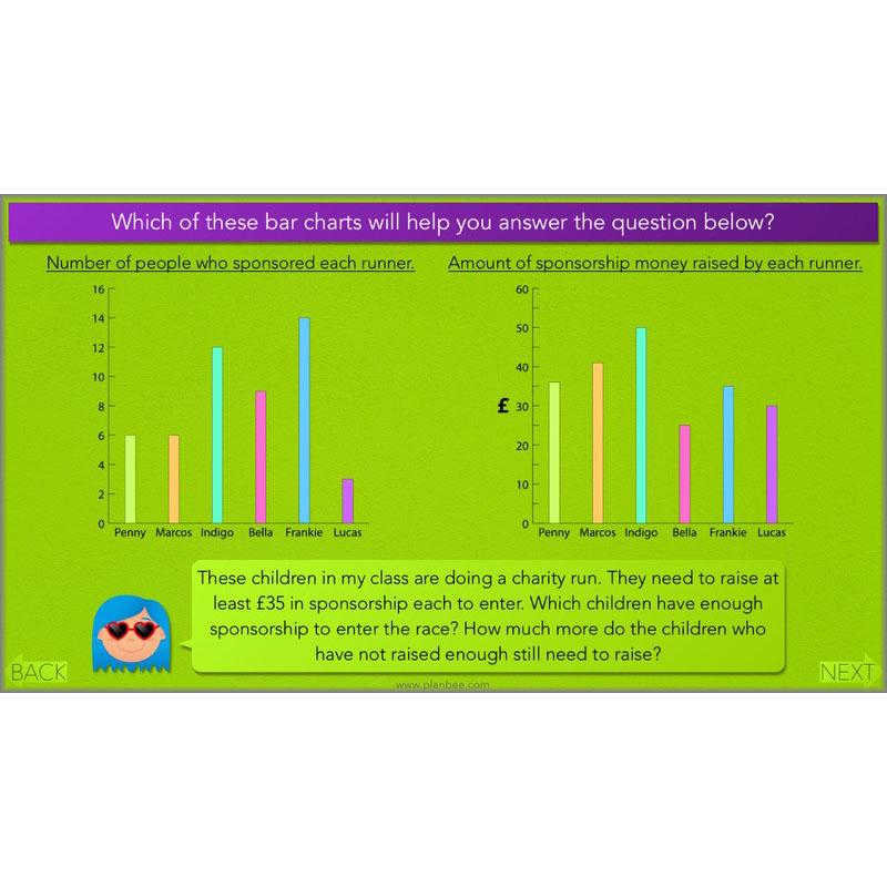 PlanBee Year 3 Statistics Organising Data PlanBee Maths Lesson