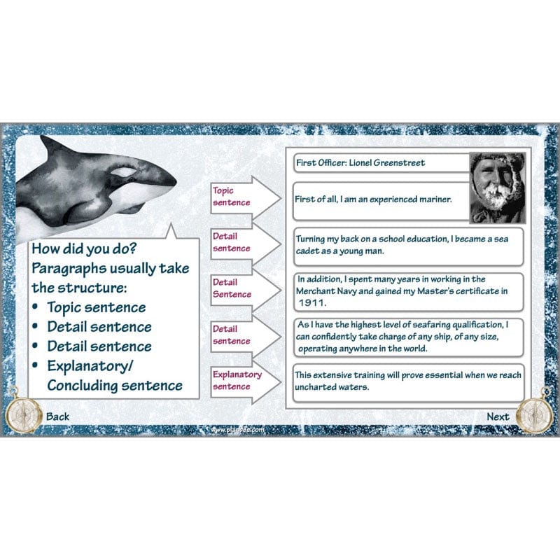 PlanBee Shackleton's Journey KS2 English Planning | PlanBee