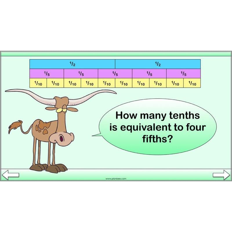 PlanBee Fractions and Time - Year 4 Primary Maths Resources