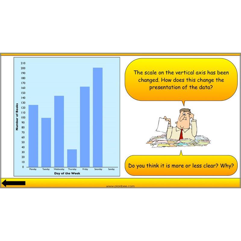 PlanBee Presenting Data Year 4 Statistics Lessons by PlanBee