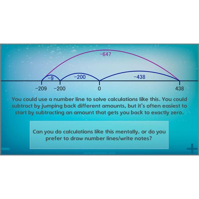 PlanBee Using Subtraction & Addition - Year 6 Maths Planning and Resources