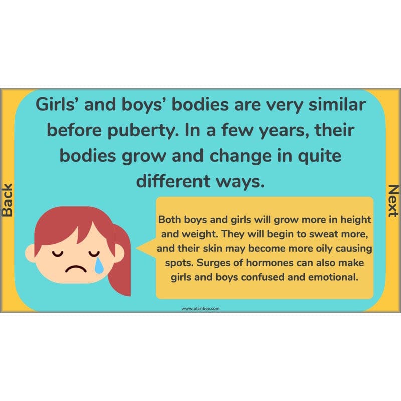 PlanBee Human Life Cycle KS2 lessons | Year 5 Science by PlanBee