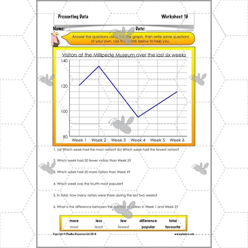 PlanBee Presenting Data Year 4 Statistics Lessons by PlanBee