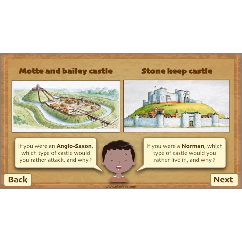 PlanBee The Normans KS2 History lesson plan pack and resources
