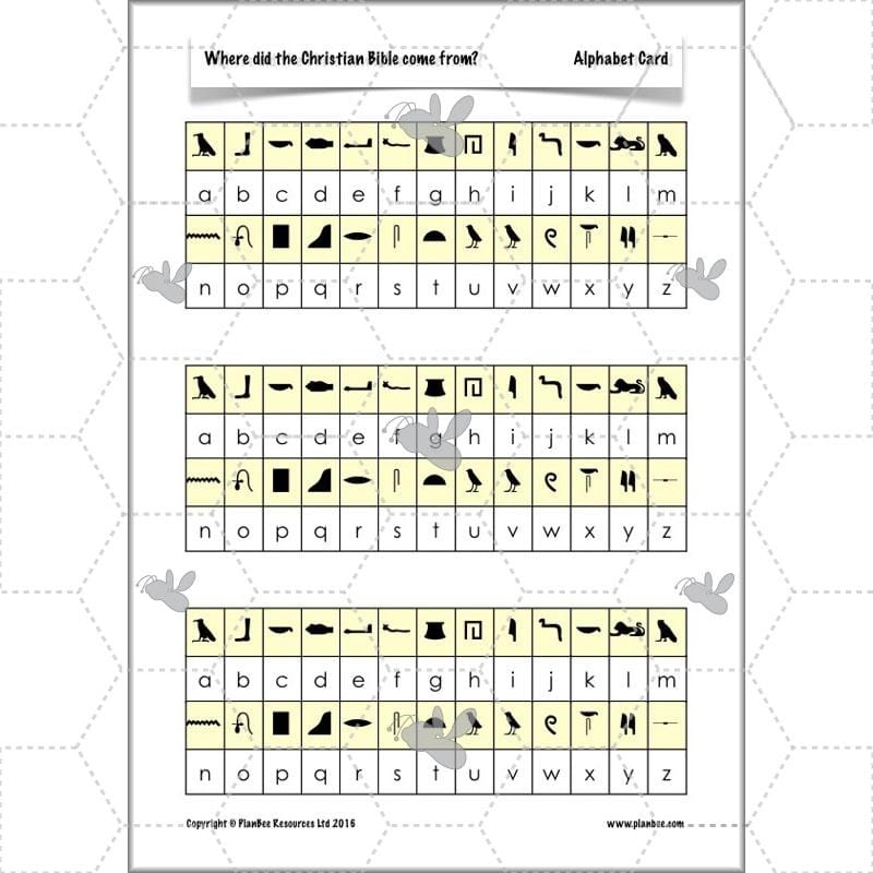 PlanBee Where did the Christian Bible come from? | Complete Series