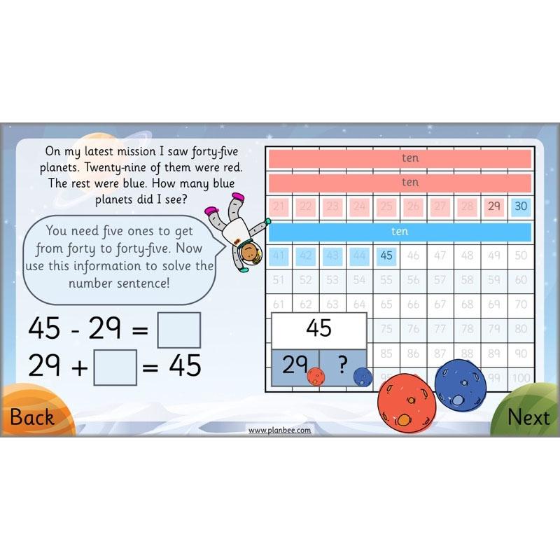 PlanBee Can We Link Addition and Subtraction? KS1 Maths Planning Year 2