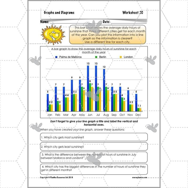 PlanBee Graphs & Diagrams: interpreting line graphs Year 5