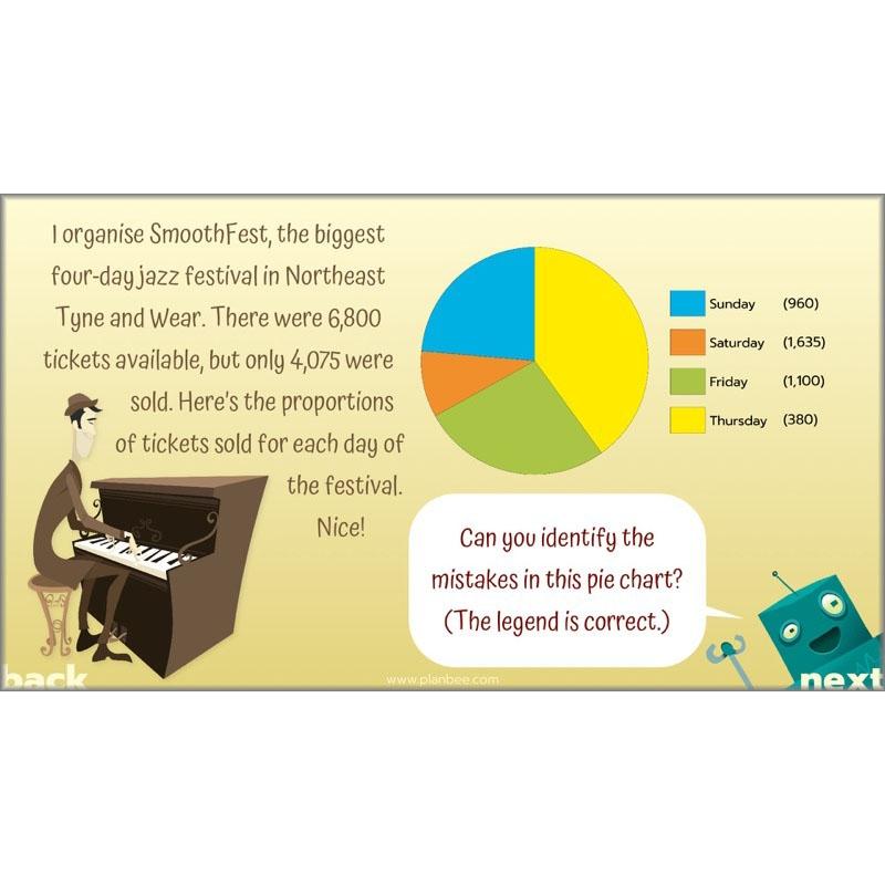 PlanBee Solving Data Problems Year 6 Statistics by PlanBee