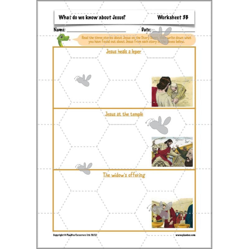 PlanBee What do we know about Jesus? KS2 Year 3 RE Lessons by PlanBee
