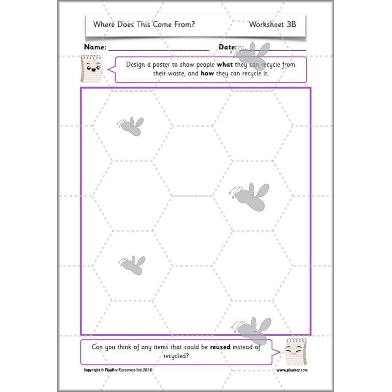 PlanBee Sustainability for Kids | Recycling KS1 Lesson by PlanBee
