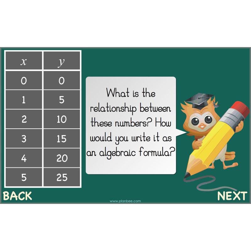 PlanBee Algebra: simple algebra lesson planning for Year 6