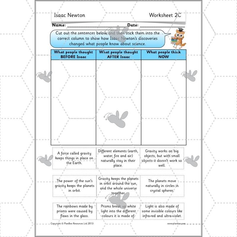 PlanBee Isaac Newton for children – KS1 History lessons