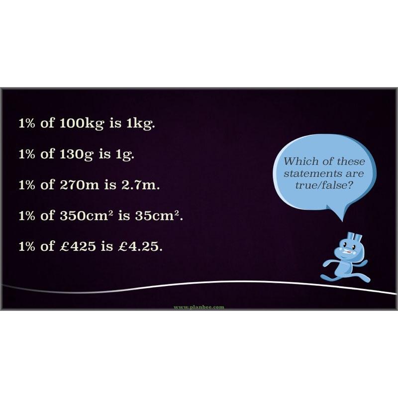 PlanBee Percentage & Proportion - Maths Planning and Resources for Year 5