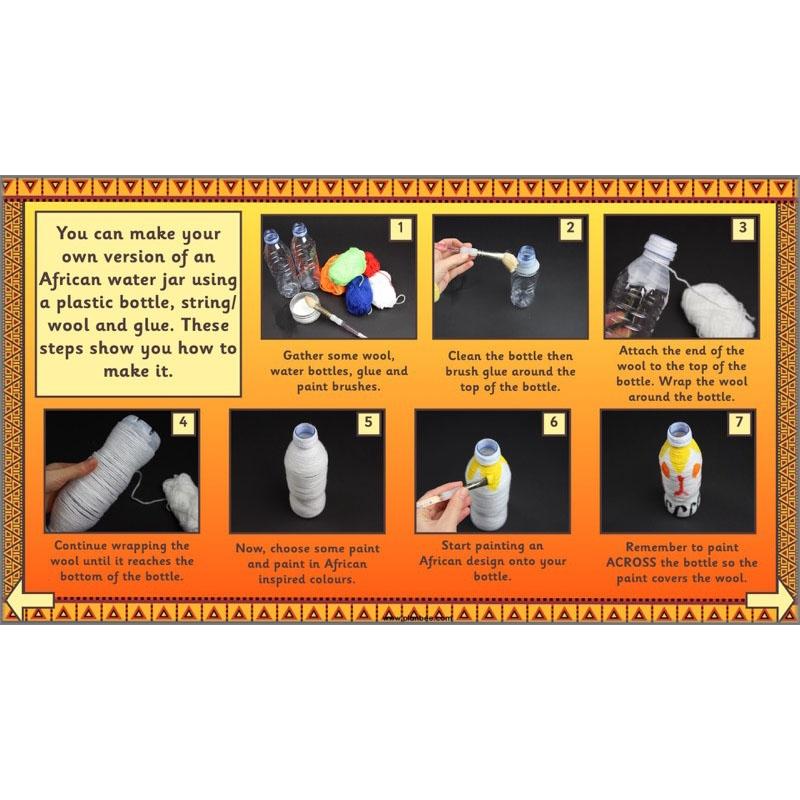 PlanBee African Art KS1: Year 1 & 2 Art Lessons by PlanBee