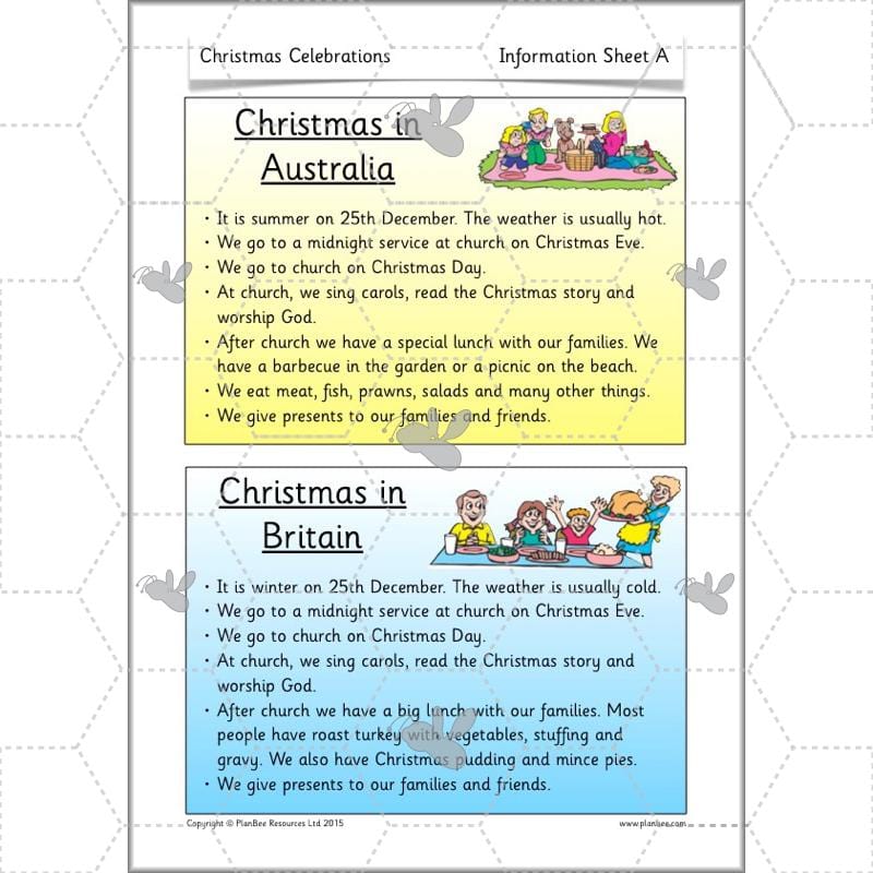 PlanBee Christmas Around the World KS1 RE Lessons by PlanBee