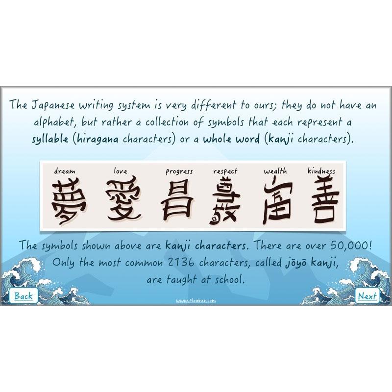 PlanBee Japanese Art for kids: PlanBee Art Lessons for UKS2