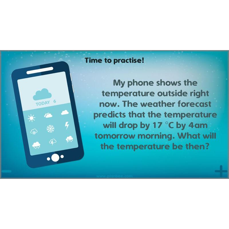 PlanBee Using Subtraction & Addition - Year 6 Maths Planning and Resources