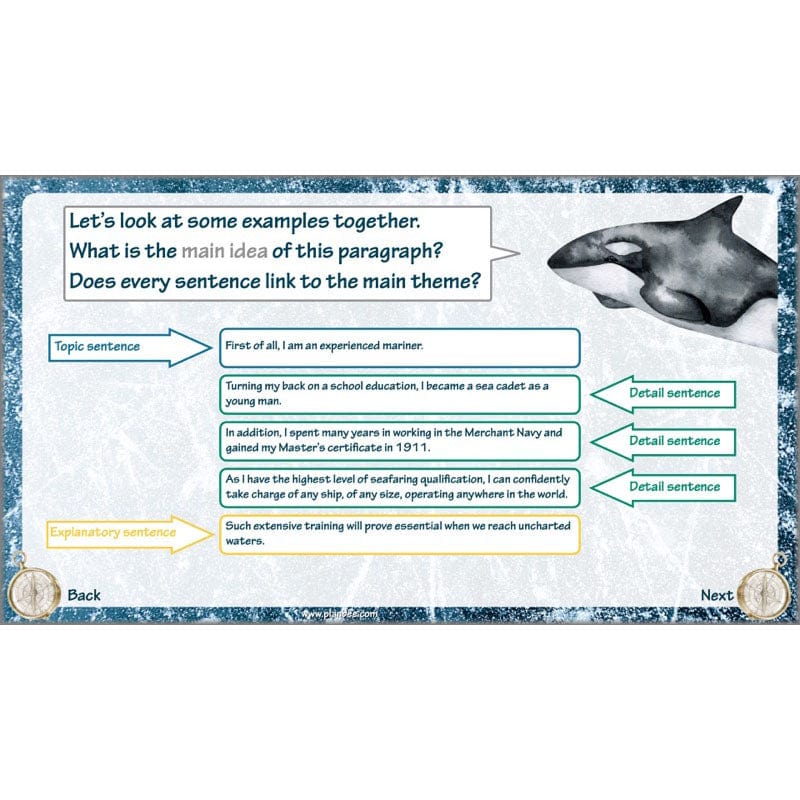 PlanBee Shackleton's Journey KS2 English Planning | PlanBee
