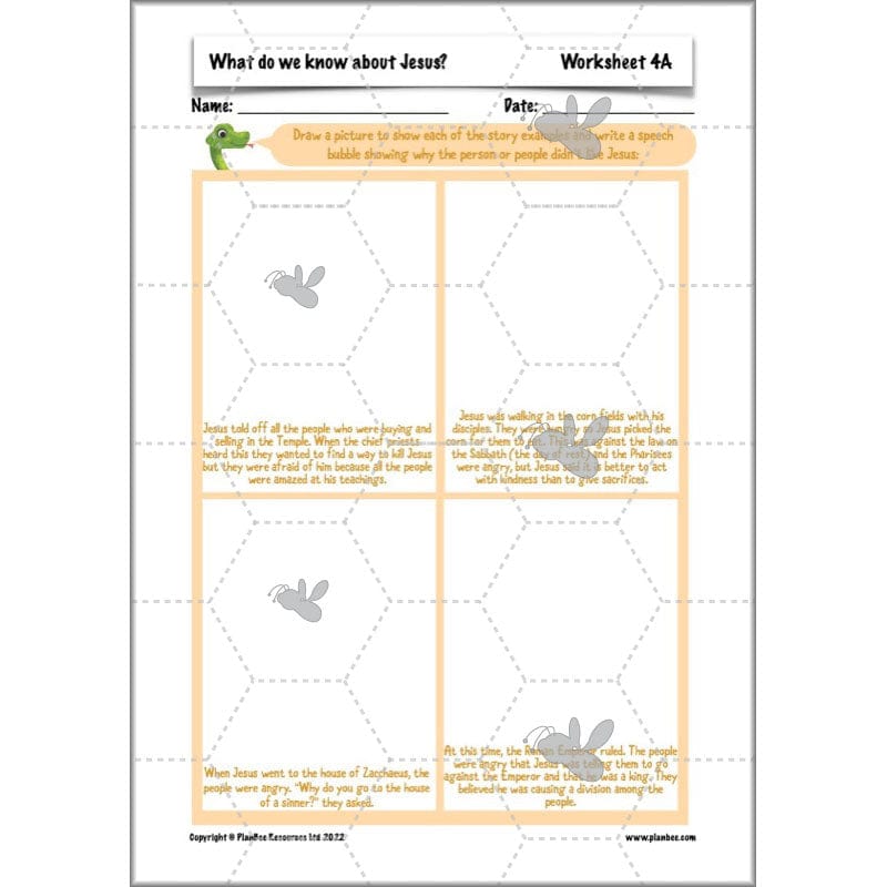 PlanBee What do we know about Jesus? KS2 Year 3 RE Lessons by PlanBee