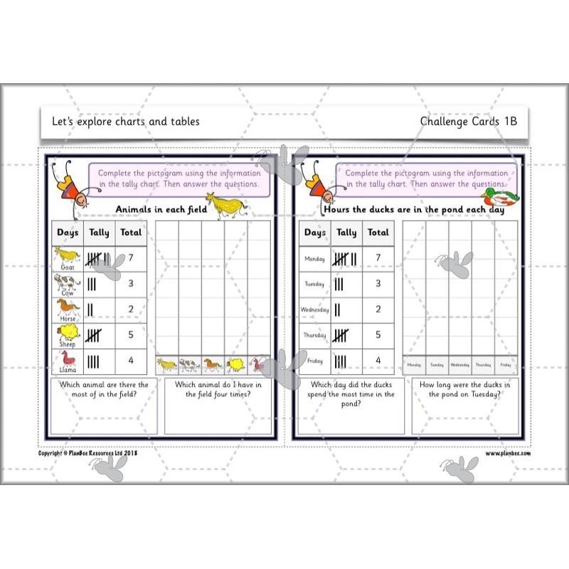 PlanBee Let's Explore Charts and Tables Year 2 Maths | PlanBee