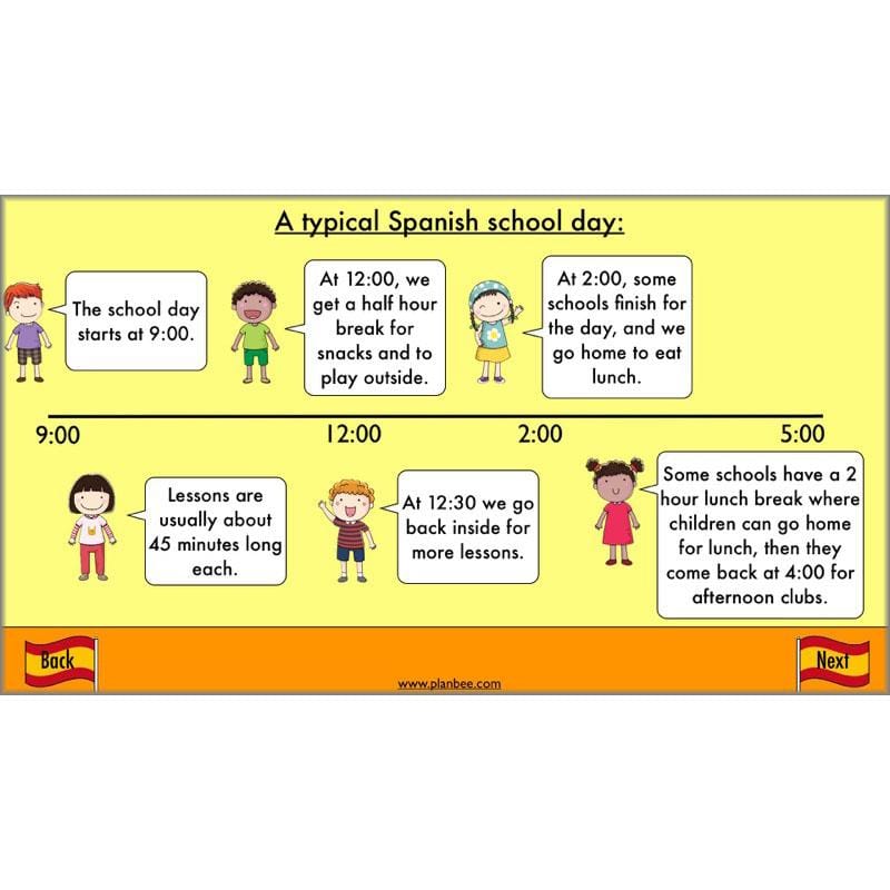 PlanBee Spain and Catalonia: KS2 Geography scheme of work Year 3 & Year 4