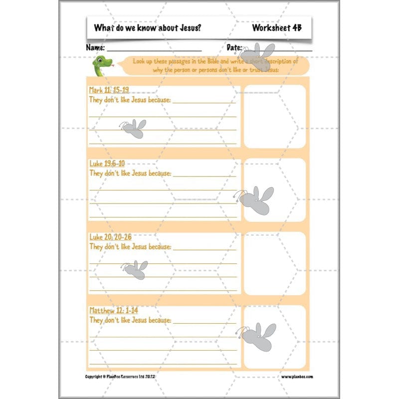 PlanBee What do we know about Jesus? KS2 Year 3 RE Lessons by PlanBee