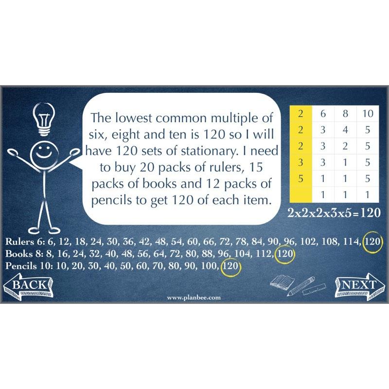 PlanBee Factors, Multiples & Primes - Year 6 Complete Maths Plans by PlanBee