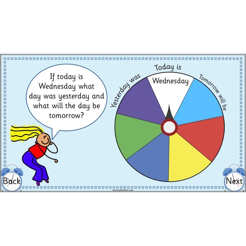 PlanBee Time Language Year 1 Maths lesson | KS1 Maths Plans