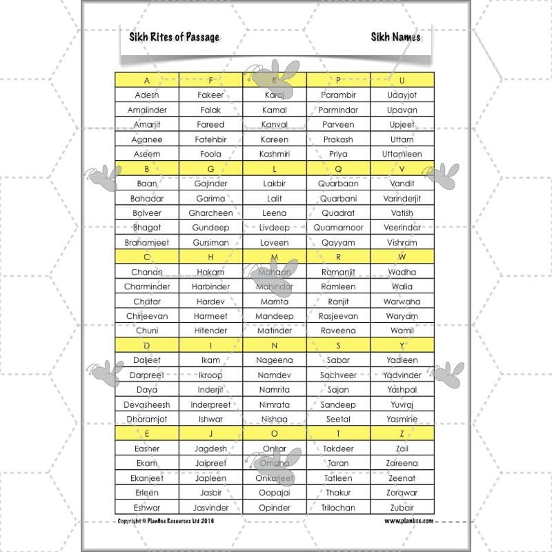 PlanBee Sikh Rites of Passage: KS2 RE lesson planning pack