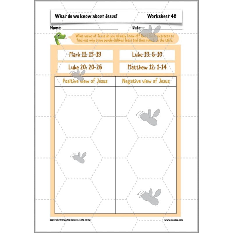 PlanBee What do we know about Jesus? KS2 Year 3 RE Lessons by PlanBee