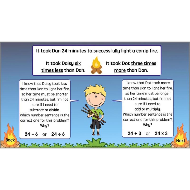 PlanBee Dividing & Multiplying - Lesson Plans and Resources for Year 4