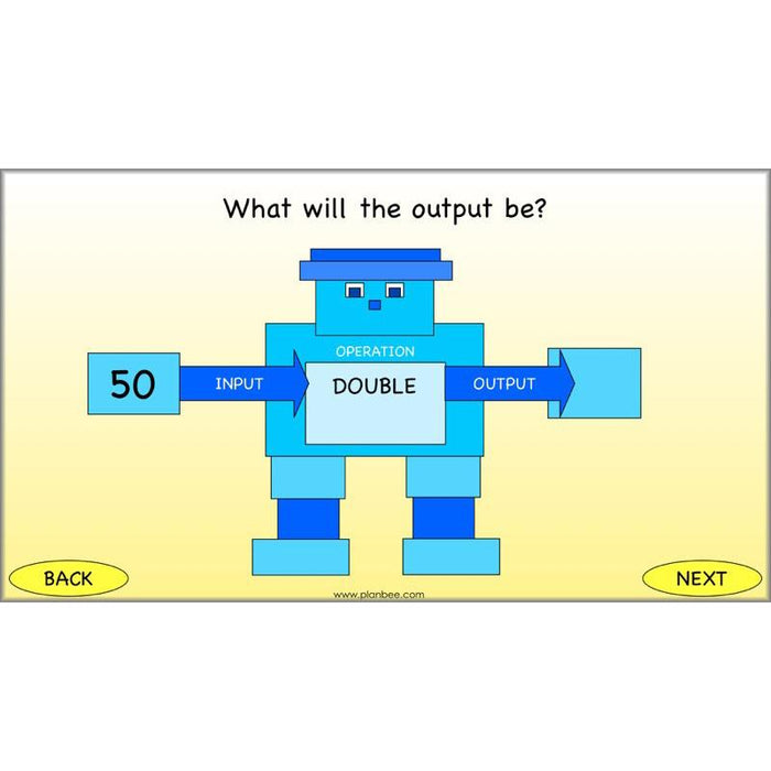 PlanBee Doubling and Halving Year 3 Maths Lesson Plan Packs | KS2