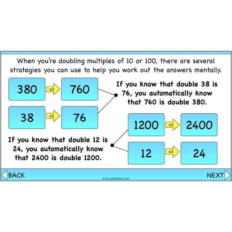 PlanBee Factors & Multiples - Year 5 Maths Planning and Resources from PlanBee