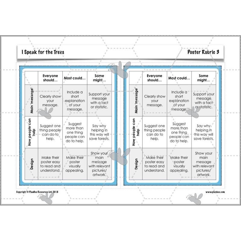PlanBee I Speak for the Trees KS2 Ecosystems ESR Lessons