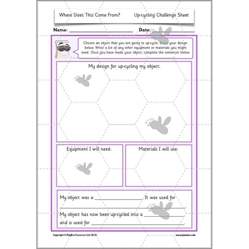 PlanBee Sustainability for Kids | Recycling KS1 Lesson by PlanBee